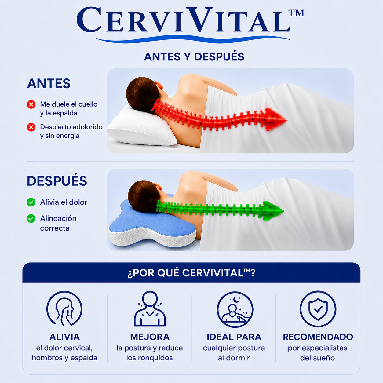 CerviVital™ – Almohada Cervical Ortopédica