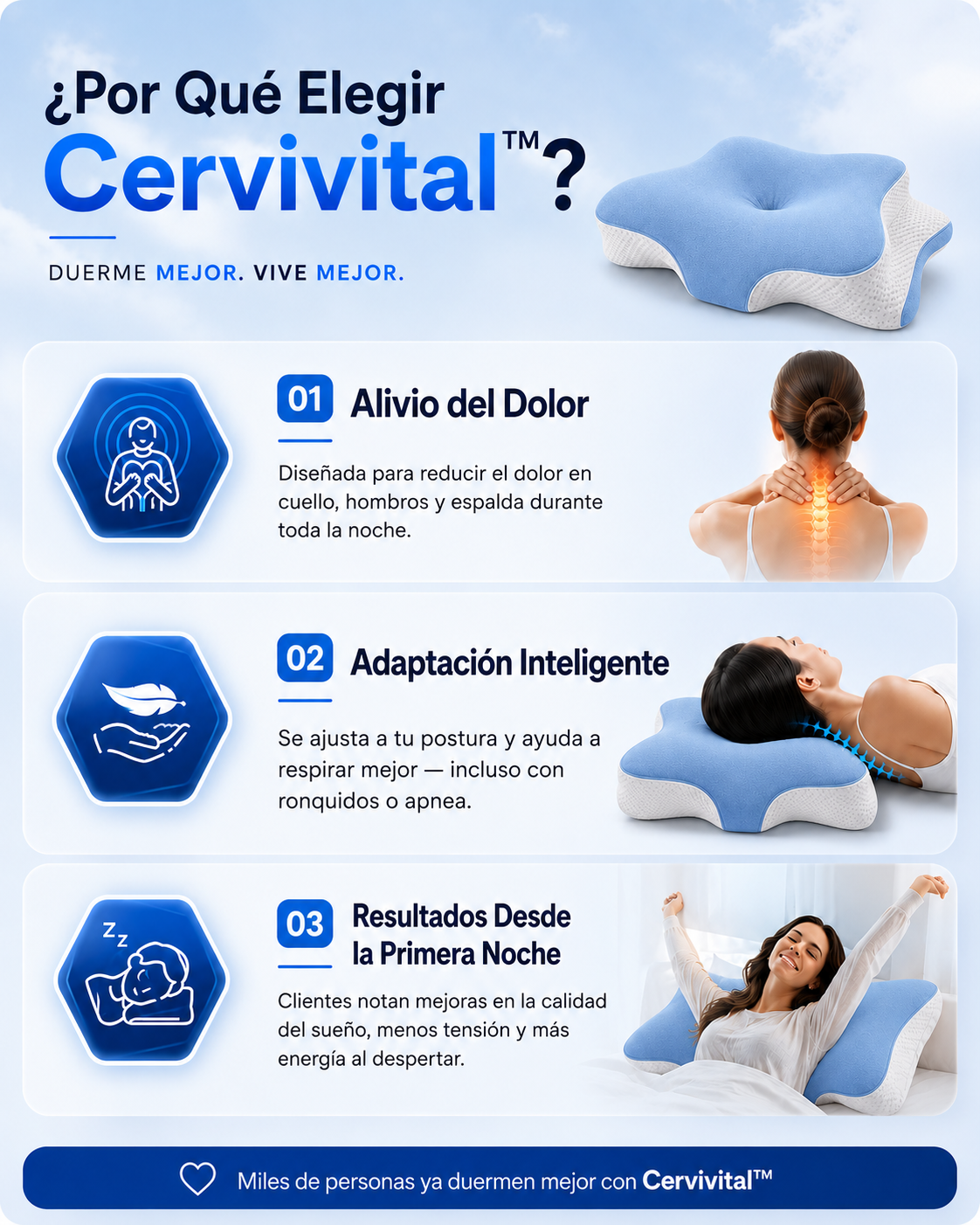 CerviVital™ – Almohada Cervical Ortopédica